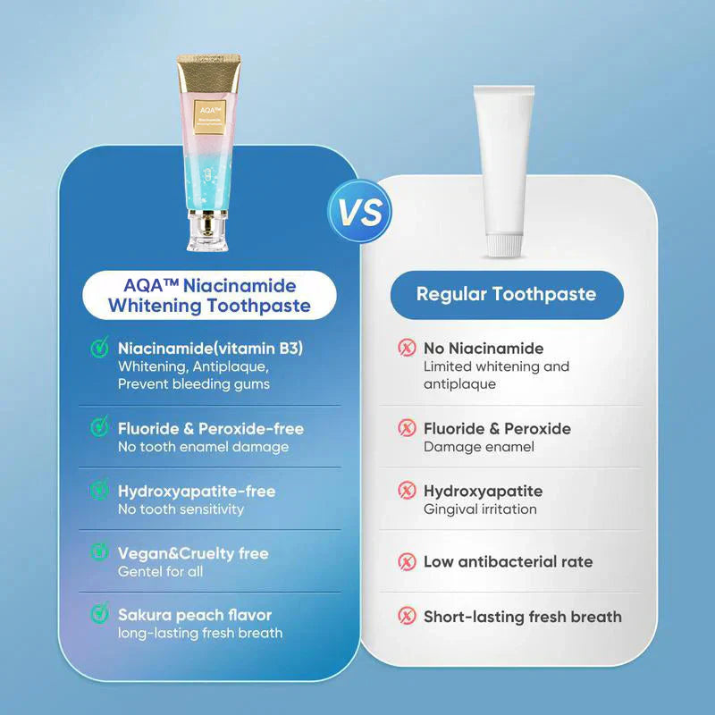 LumiNico Whitening Toothpaste